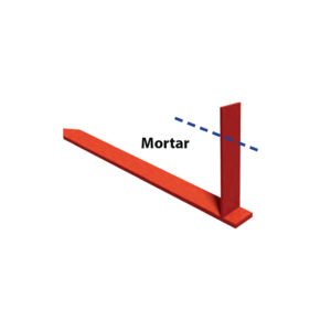 shaped box gutter mortar brackets