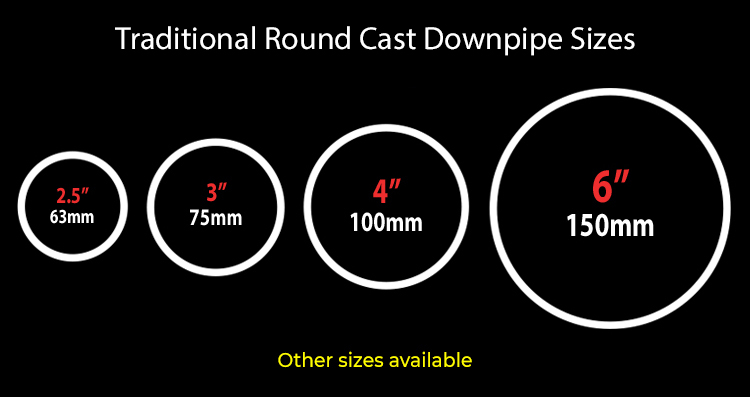 guttercrest traditional round downpipe sizes aluminium